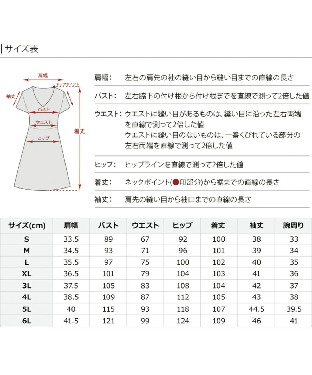 サイズ表